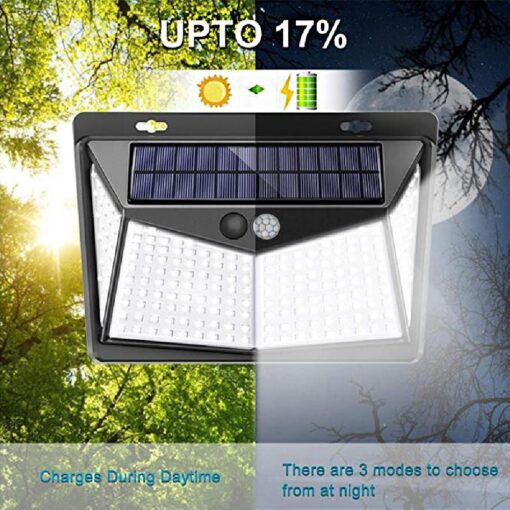 One, Two or Four 208 LEDs Solar Security Light - Image 7