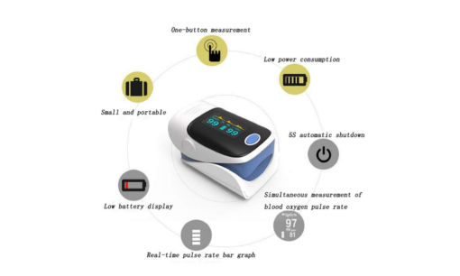 Fingertip Pulse Oximeter - Image 15