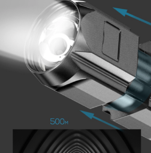 T6 Tactical  USB Charging Flashlight - Image 2