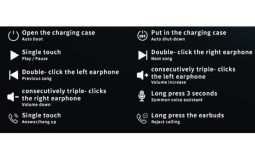 TWS Bluetooth Wireless Headphone - Image 7