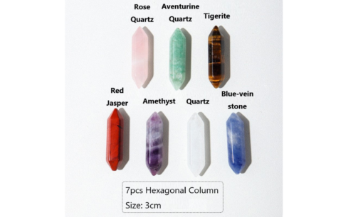 7- or 14- Pieces Crystals Kit- Chakra Crystals and Gemstones Set