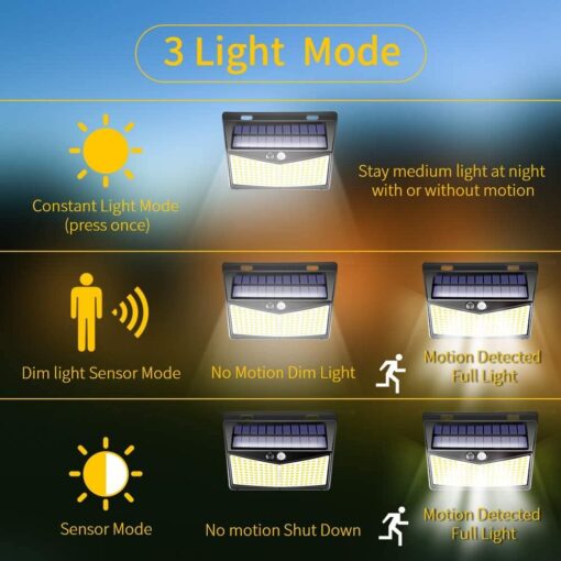 One, Two or Four 208 LEDs Solar Security Light - Image 18