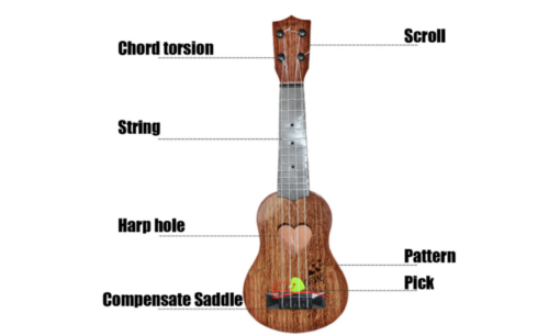 Kids Classical Ukulele - Image 9