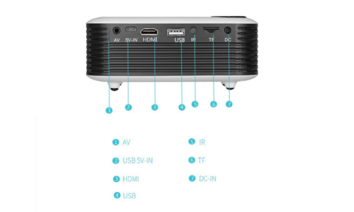 A2000 Mini LED Portable Projector - Image 12