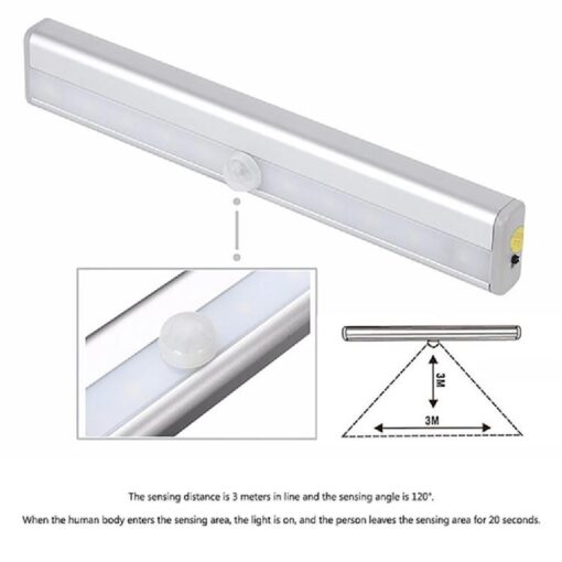 LED Motion Sensor Lights - Image 6