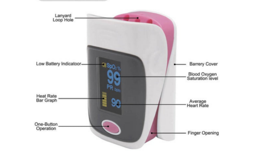 Fingertip Pulse Oximeter - Image 4