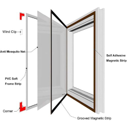 80x100 CM , 100x100 CM and 100x120 CM  Anti-Fly Magnetic Window Screen - Image 8