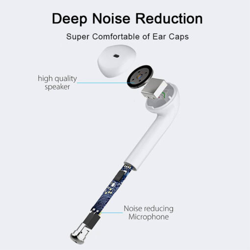 i7s TWS Earbuds - Image 3