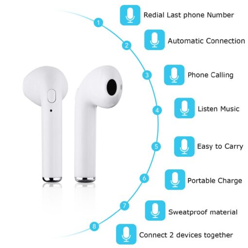 i7s TWS Earbuds - Image 11