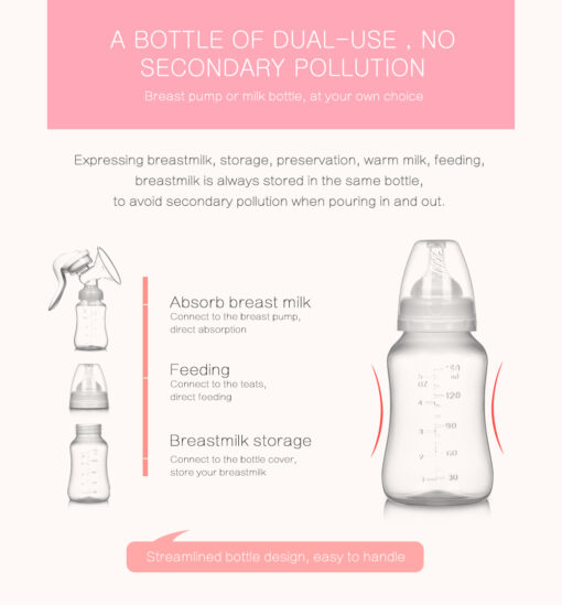 Breast Pump - Image 10