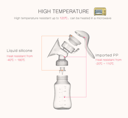 Breast Pump - Image 12