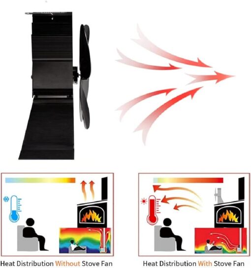 Energy Saving Stove Heat Powered Fireplace Fan