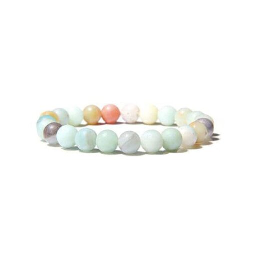 Chakra Meditation Stone Beaded Bracelets - Image 4