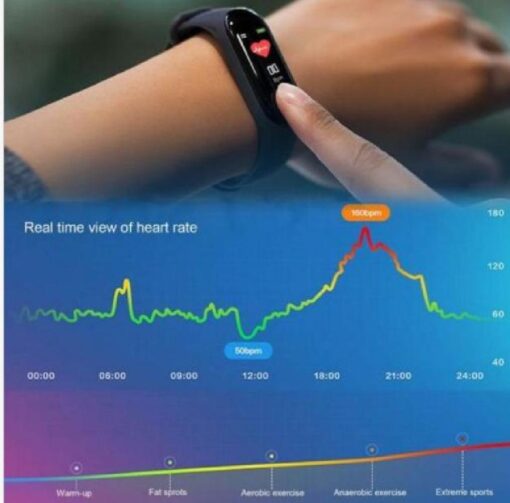 M3 Plus Fitness Smart Watch - Image 6