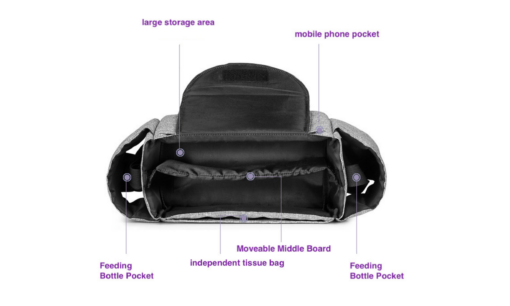 Multifunctional Stroller Pram Bag - Image 8