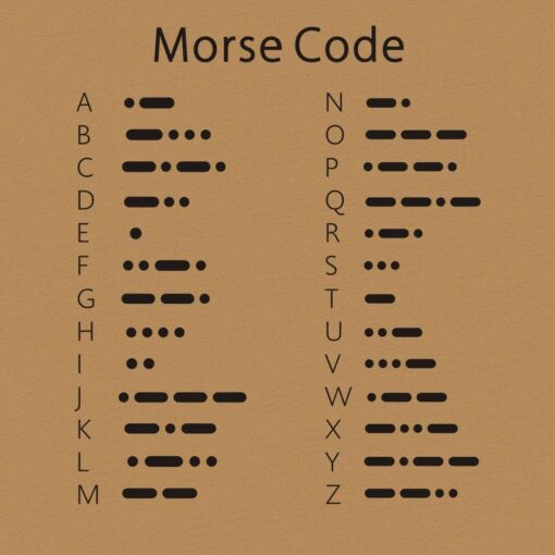 One or Two Morse Code Bracelets for Friends, Couples, Family - Image 6