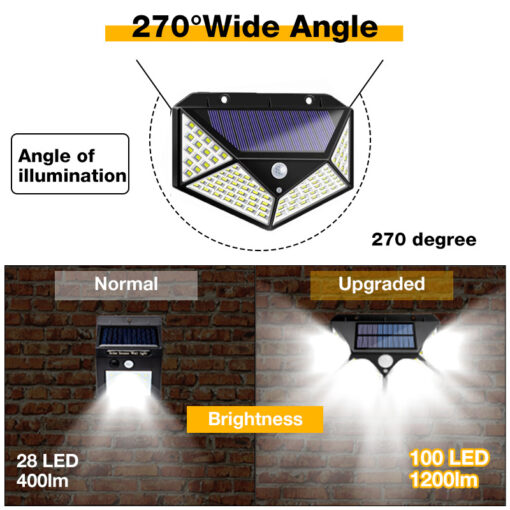 3 Modes Adjustable Motion Sensor 100 LED Solar light - Image 12