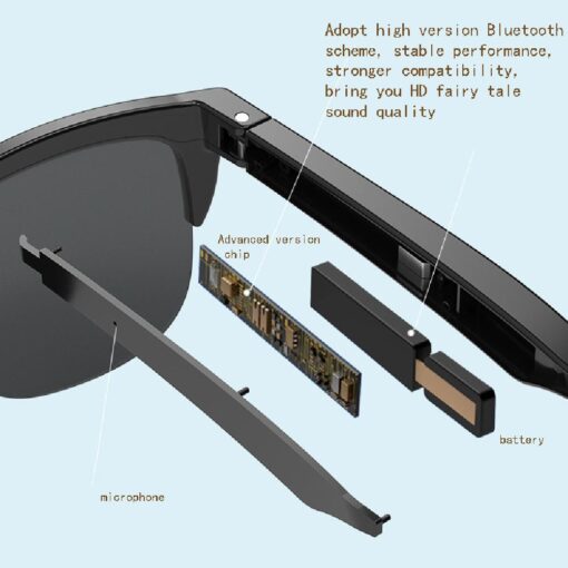 Smart sunglasses with built-in audio - Image 6