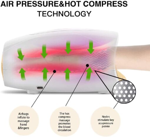 Hand Massager for Arthritis with 3 Air Compression Levels & Heating - Image 8