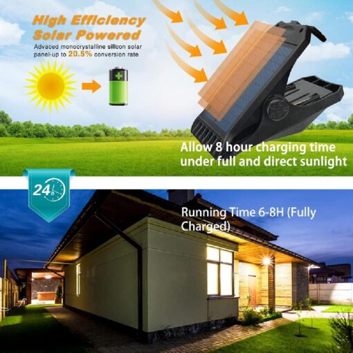 45LED Solar Motion Sensor Clip on Lights - Image 5