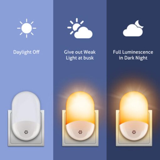 LED Wall Plug-in Night Light Lamp with Automatic Sensor Light (UK Plug) - Image 3