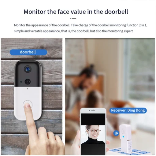 Wireless Remote Monitoring Camera and Doorbell - Image 14