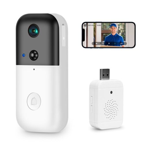 Wireless Remote Monitoring Camera and Doorbell