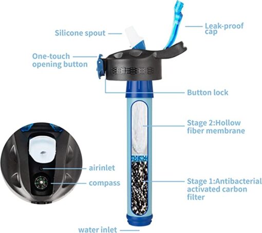 Portable Water Filter Bottle - Image 6