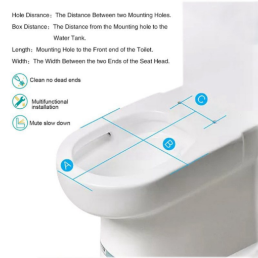 Polypropylene Thermoplastic Toilet Seat - Image 2