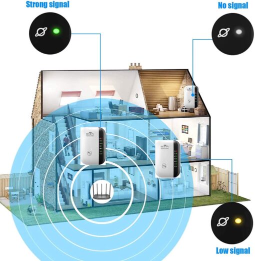 Long Range Wireless Wifi Extender Network Signal Booster - Image 10