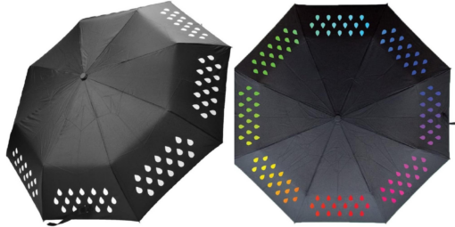 Color Changing Folding Umbrella