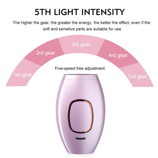 IPL Hair Remover - Image 3