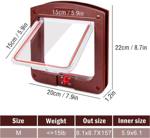 Magnetic Pet Door with 4-Way Latch - Image 13