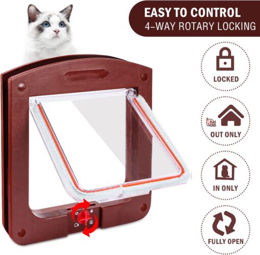 Magnetic Pet Door with 4-Way Latch - Image 14