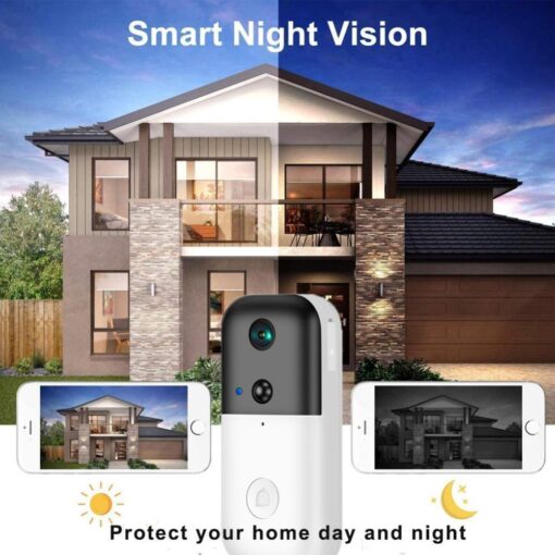 Wireless Remote Monitoring Camera and Doorbell - Image 11