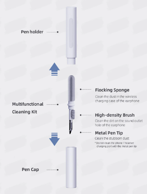 Bluetooth Earbuds Cleaning Pen - Image 5