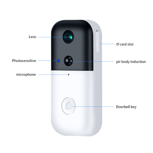 Wireless Remote Monitoring Camera and Doorbell - Image 19