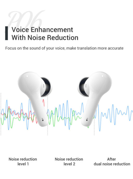 Bluetooth Wireless Earphone Language Translator - Image 8