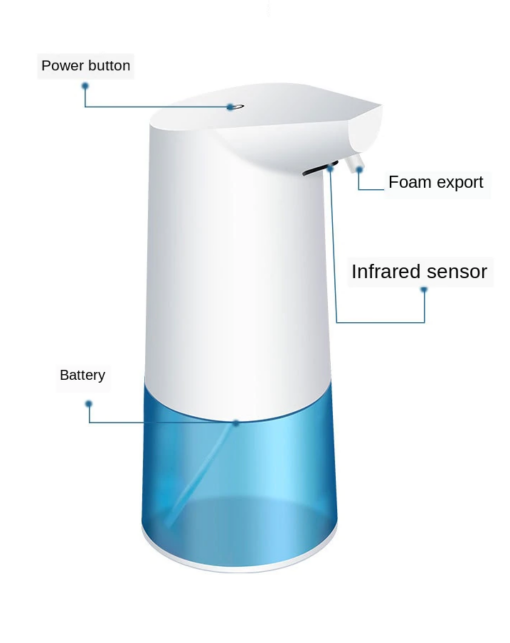 Soap Dispenser - Image 6