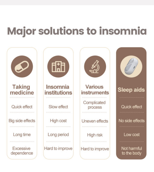 Insomnia Artifact Sleep Aid device - Image 14