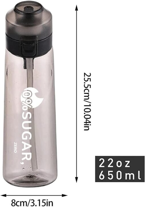 Fruit Scented Water Bottle - Image 14