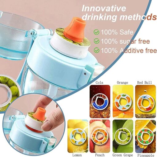 Fruit Scented Water Bottle - Image 2