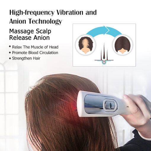 Hair Growth Laser Comb - Red / Red Blue Light Phototherapy - Image 3