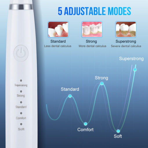 Sonic Electric Toothbrush and Scaler - Image 3