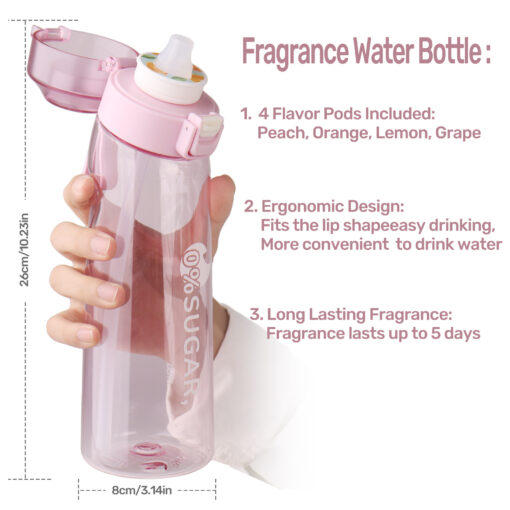 Fruit Scented Water Bottle - Image 23