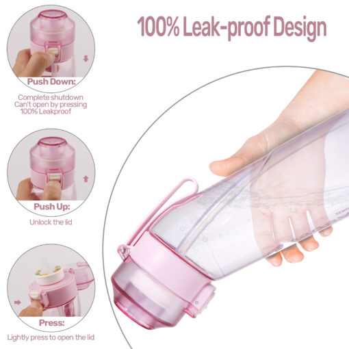 Fruit Scented Water Bottle - Image 25