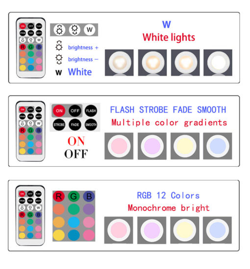 LED Cabinet Puck Lights with Remote - 3 or  6 lights - Image 16