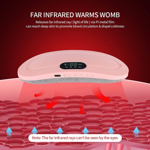 Menstrual Heating and Massage Belt - Image 8