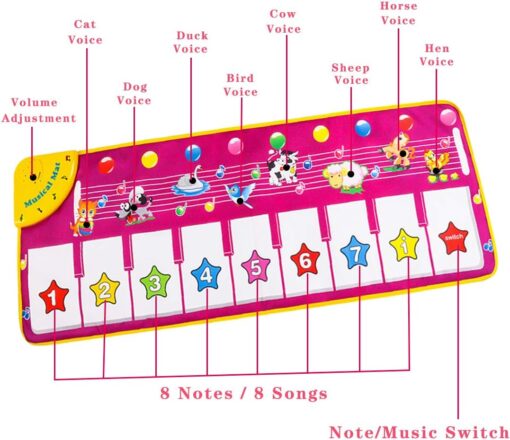 Musical Piano Mat - Image 5