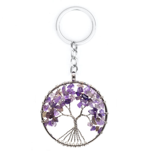 7 Chakra Tree of Life Pendant Necklace or Keyring - Image 11